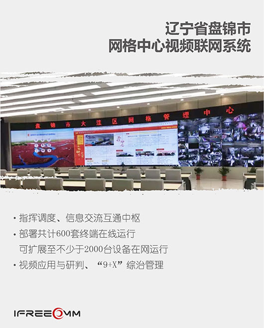 从辽宁到广东，穿越五千里，守护五座城，捷视飞通 “雪亮工程”典型案例盘点