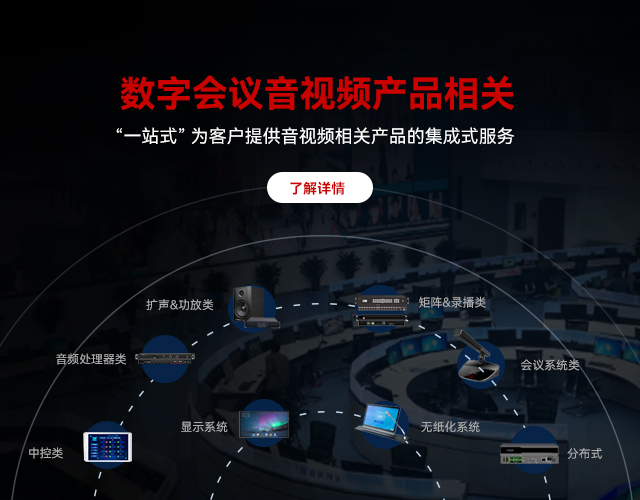 数字会议音视频产品相关