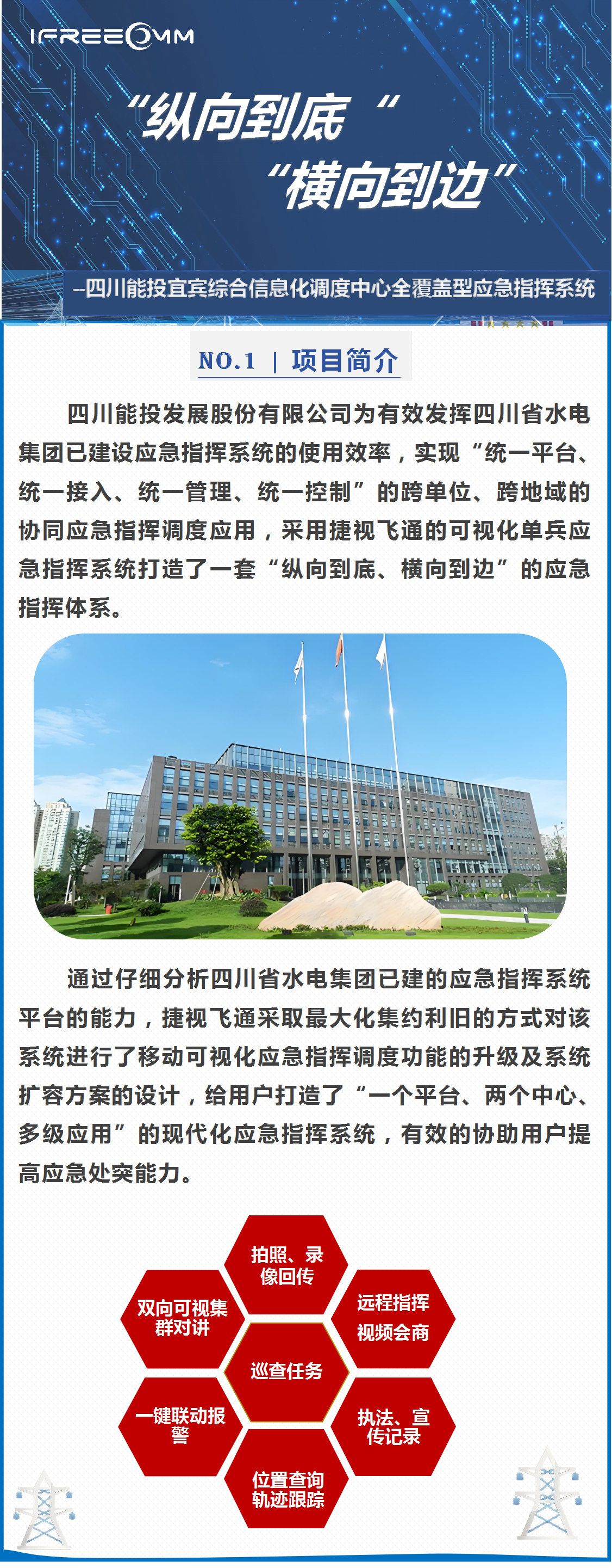 捷视飞通